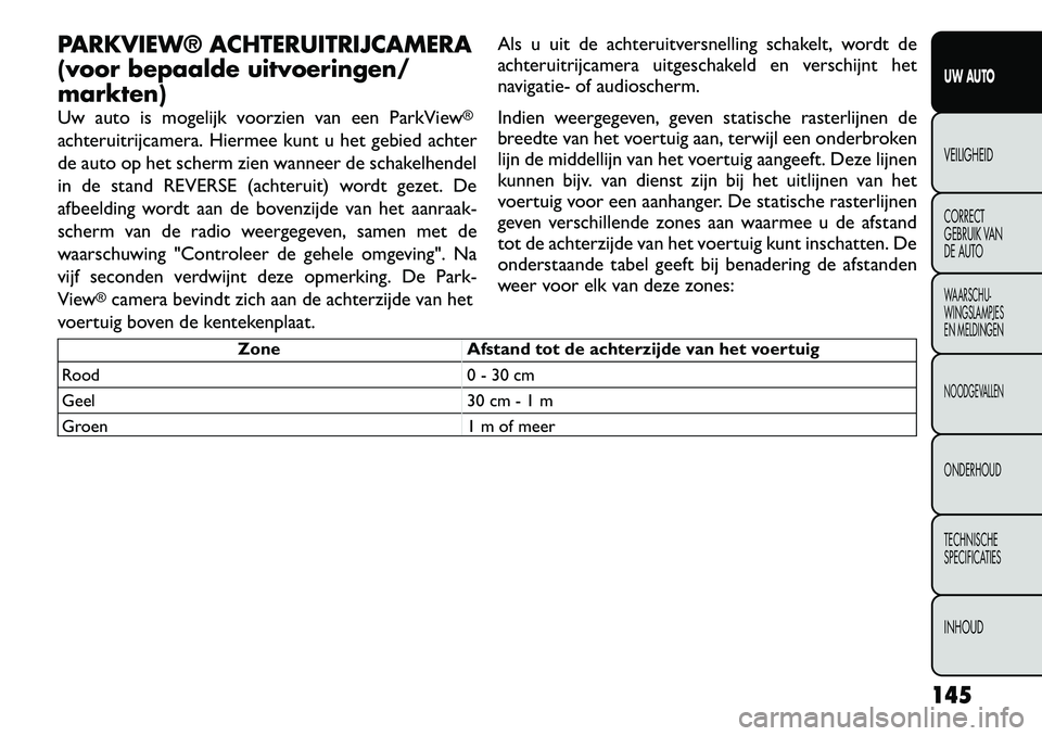 FIAT FREEMONT 2012 Instructieboek (in Dutch) PARKVIEW® ACHTERUITRIJCAMERA
(voor bepaalde uitvoeringen/markten)
Uw auto is mogelijk voorzien van een ParkView
®
achteruitrijcamera. Hiermee kunt u het gebied achter
de auto op het scherm zien w FIAT FREEMONT 2012 Instructieboek (in Dutch) PARKVIEW® ACHTERUITRIJCAMERA
(voor bepaalde uitvoeringen/markten)
Uw auto is mogelijk voorzien van een ParkView
®
achteruitrijcamera. Hiermee kunt u het gebied achter
de auto op het scherm zien w