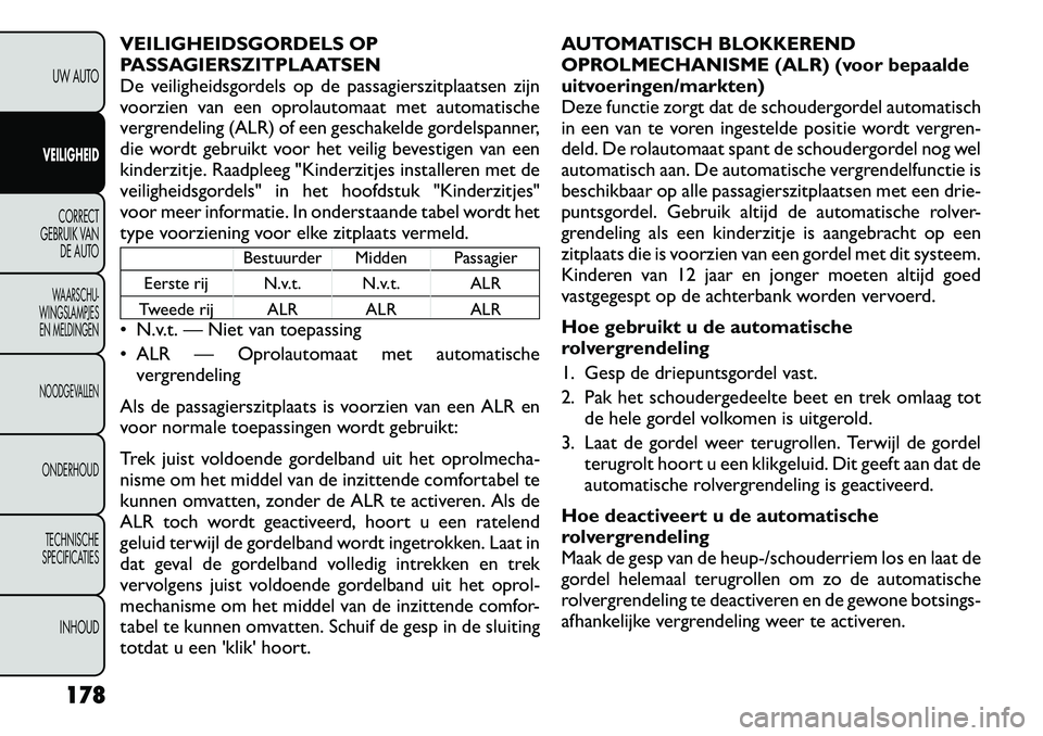 FIAT FREEMONT 2012 Instructieboek (in Dutch) VEILIGHEIDSGORDELS OP
PASSAGIERSZITPLAATSEN
De veiligheidsgordels op de passagierszitplaatsen zijn
voorzien van een oprolautomaat met automatische
vergrendeling (ALR) of een geschakelde gordelspanner FIAT FREEMONT 2012 Instructieboek (in Dutch) VEILIGHEIDSGORDELS OP
PASSAGIERSZITPLAATSEN
De veiligheidsgordels op de passagierszitplaatsen zijn
voorzien van een oprolautomaat met automatische
vergrendeling (ALR) of een geschakelde gordelspanner