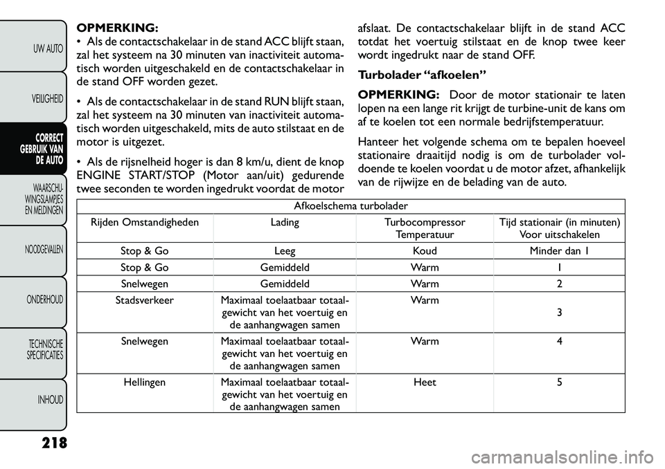 FIAT FREEMONT 2012 Instructieboek (in Dutch) OPMERKING:
Als de contactschakelaar in de stand ACC blijft staan,
zal het systeem na 30 minuten van inactiviteit automa-
tisch worden uitgeschakeld en de contactschakelaar in
de stand OFF worden ge FIAT FREEMONT 2012 Instructieboek (in Dutch) OPMERKING:
Als de contactschakelaar in de stand ACC blijft staan,
zal het systeem na 30 minuten van inactiviteit automa-
tisch worden uitgeschakeld en de contactschakelaar in
de stand OFF worden ge