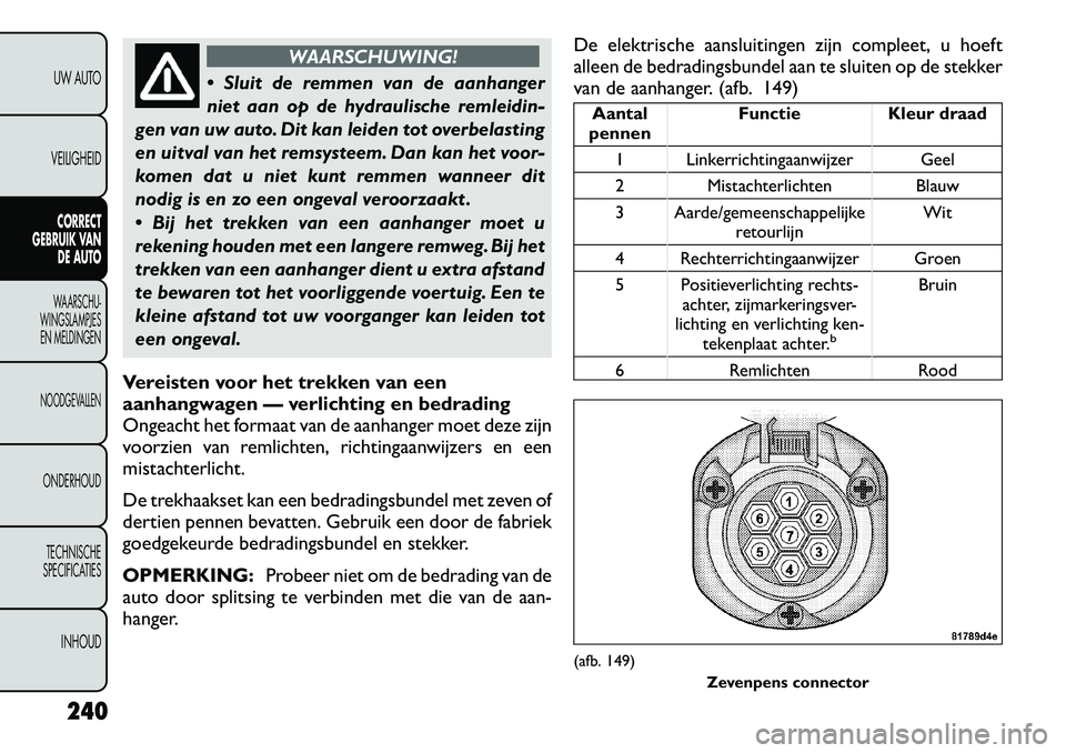 FIAT FREEMONT 2012  Instructieboek (in Dutch) WAARSCHUWING!
 Sluit de remmen van de aanhanger 
niet aan op de hydraulische remleidin-
gen van uw auto. Dit kan leiden tot overbelasting
en uitval van het remsysteem. Dan kan het voor-
komen dat u n
