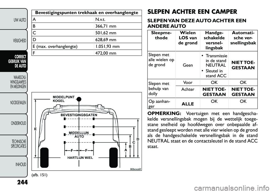 FIAT FREEMONT 2012  Instructieboek (in Dutch) Bevestigingspunten trekhaak en overhanglengte
A N.v.t. 
B 366,71 mm
C 501,62 mm
D 628,69 mm
E (max. overhanglengte) 1.051,93 mm
F 472,00 mm SLEPEN ACHTER EEN CAMPER 
SLEPEN VAN DEZE AUTO ACHTER EEN 
A