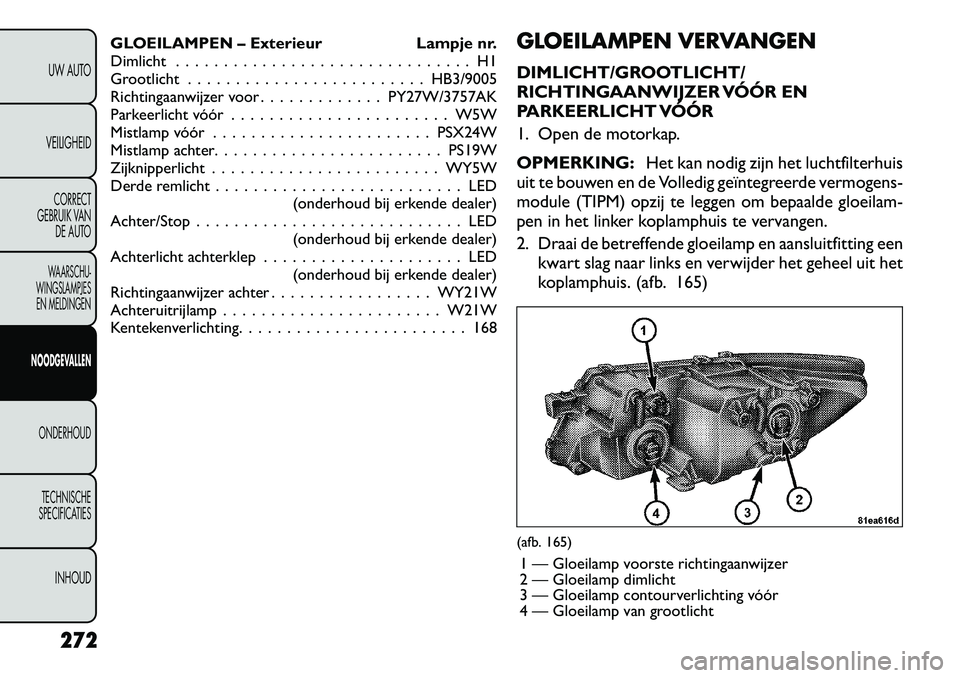 FIAT FREEMONT 2012  Instructieboek (in Dutch) GLOEILAMPEN – Exterieur Lampje nr. 
Dimlicht . . . . . . . . . . . . . . . . . . . . . . . . . . . . . . . H1
Grootlicht . . . . . . . . . . . . . . . . . . . . . . . . . HB3/9005
Richtingaanwijzer 