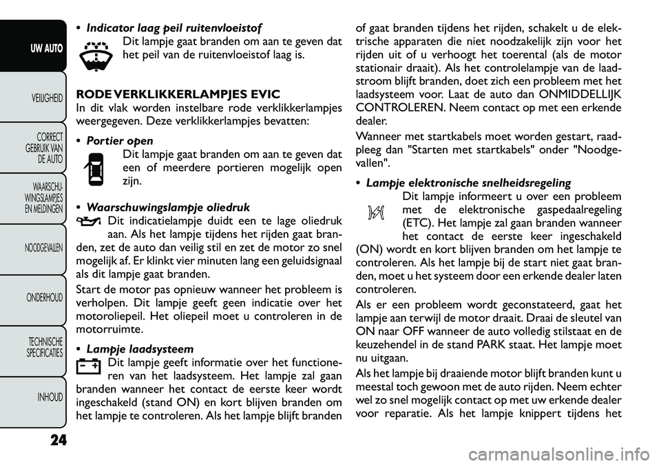 FIAT FREEMONT 2012 Instructieboek (in Dutch) Indicator laag peil ruitenvloeistofDit lampje gaat branden om aan te geven dat
het peil van de ruitenvloeistof laag is.
RODE VERKLIKKERLAMPJES EVIC
In dit vlak worden instelbare rode verklikkerlamp FIAT FREEMONT 2012 Instructieboek (in Dutch) Indicator laag peil ruitenvloeistofDit lampje gaat branden om aan te geven dat
het peil van de ruitenvloeistof laag is.
RODE VERKLIKKERLAMPJES EVIC
In dit vlak worden instelbare rode verklikkerlamp