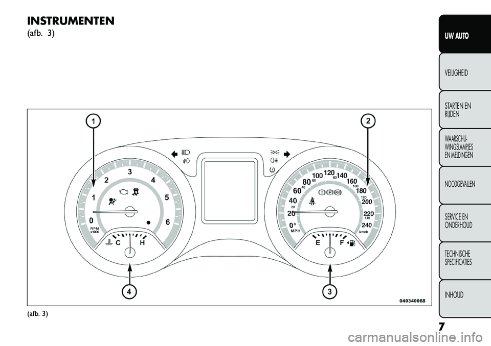 FIAT FREEMONT 2013 Instructieboek (in Dutch) INSTRUMENTEN
(afb. 3)(afb. 3)7
UW AUTO
VEILIGHEID
S
TARTEN EN
RIJDENWAARSCHU-
WINGSLAMPJES
EN MELDINGEN
NOODGEVALLENSERVICE EN
ONDERHOUDTECHNISCHE
SPECIFICATIESINHOUD FIAT FREEMONT 2013 Instructieboek (in Dutch) INSTRUMENTEN
(afb. 3)(afb. 3)7
UW AUTO
VEILIGHEID
S
TARTEN EN
RIJDENWAARSCHU-
WINGSLAMPJES
EN MELDINGEN
NOODGEVALLENSERVICE EN
ONDERHOUDTECHNISCHE
SPECIFICATIESINHOUD