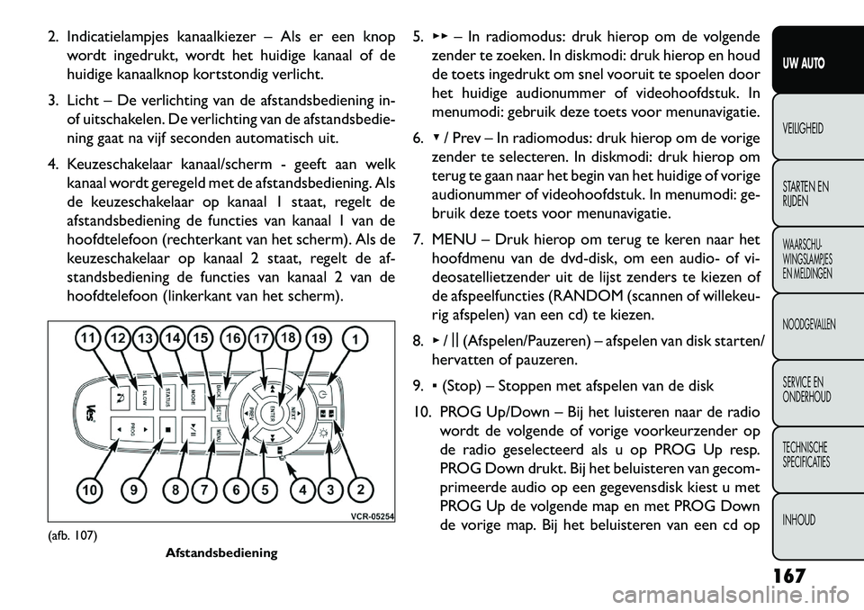 FIAT FREEMONT 2013 Instructieboek (in Dutch) 2. Indicatielampjes kanaalkiezer – Als er een knopwordt ingedrukt, wordt het huidige kanaal of de
huidige kanaalknop kortstondig verlicht.
3. Licht – De verlichting van de afstandsbediening in- of FIAT FREEMONT 2013 Instructieboek (in Dutch) 2. Indicatielampjes kanaalkiezer – Als er een knopwordt ingedrukt, wordt het huidige kanaal of de
huidige kanaalknop kortstondig verlicht.
3. Licht – De verlichting van de afstandsbediening in- of