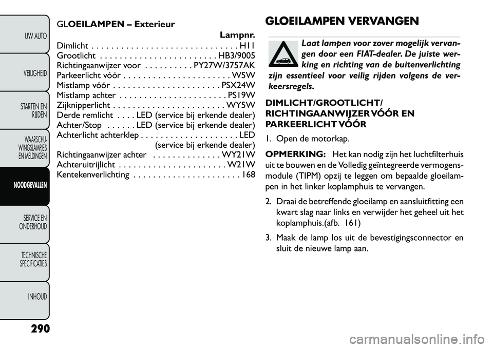FIAT FREEMONT 2013 Instructieboek (in Dutch) GLOEILAMPEN – ExterieurLampnr.
Dimlicht . . . . . . . . . . . . . . . . . . . . . . . . . . . . . . H11
Grootlicht . . . . . . . . . . . . . . . . . . . . . . . . HB3/9005
Richtingaanwijzer voor . . FIAT FREEMONT 2013 Instructieboek (in Dutch) GLOEILAMPEN – ExterieurLampnr.
Dimlicht . . . . . . . . . . . . . . . . . . . . . . . . . . . . . . H11
Grootlicht . . . . . . . . . . . . . . . . . . . . . . . . HB3/9005
Richtingaanwijzer voor . .