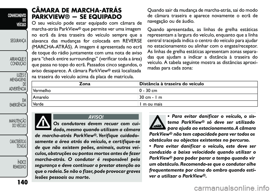 FIAT FREEMONT 2011  Manual de Uso e Manutenção (in Portuguese) CÂMARA DE MARCHA-ATRÁS 
PARKVIEW® — SE EQUIPADO 
O seu veículo pode estar equipado com câmara de 
marcha­atrás ParkView
®que permite ver uma imagem
no ecrã da área traseira do veículo sem