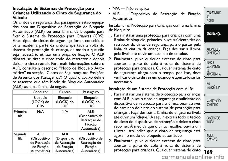 FIAT FREEMONT 2011  Manual de Uso e Manutenção (in Portuguese) Instalação de Sistemas de Protecção para 
Crianças Utilizando o Cinto de Segurança do
Veículo
Os cintos de segurança dos passageiros estão equipa-
dos com um Dispositivo de Retracção de Blo