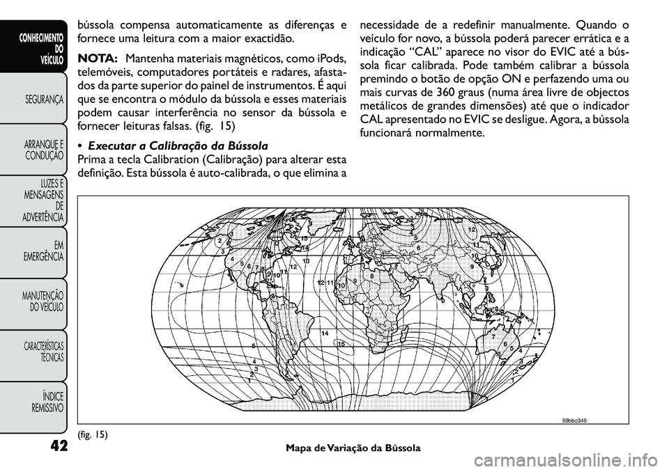 FIAT FREEMONT 2011 Manual de Uso e Manutenção (in Portuguese) bússola compensa automaticamente as diferenças e
fornece uma leitura com a maior exactidão.
NOTA:Mantenha materiais magnéticos, como iPods,
telemóveis, computadores portáteis e radares, afasta FIAT FREEMONT 2011 Manual de Uso e Manutenção (in Portuguese) bússola compensa automaticamente as diferenças e
fornece uma leitura com a maior exactidão.
NOTA:Mantenha materiais magnéticos, como iPods,
telemóveis, computadores portáteis e radares, afasta
