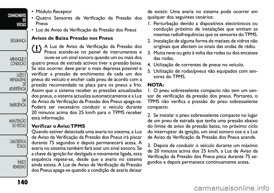 FIAT FREEMONT 2012 Manual de Uso e Manutenção (in Portuguese) Módulo Receptor
Quatro Sensores de Verificação da Pressão dosPneus
Luz de Aviso da Verificação da Pressão dos Pneus
Avisos de Baixa Pressão nos Pneus
A Luz de Aviso da Verificação da FIAT FREEMONT 2012 Manual de Uso e Manutenção (in Portuguese) Módulo Receptor
Quatro Sensores de Verificação da Pressão dosPneus
Luz de Aviso da Verificação da Pressão dos Pneus
Avisos de Baixa Pressão nos Pneus
A Luz de Aviso da Verificação da