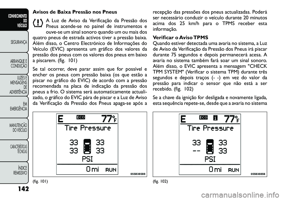 FIAT FREEMONT 2012 Manual de Uso e Manutenção (in Portuguese) Avisos de Baixa Pressão nos PneusA Luz de Aviso da Verificação da Pressão dos
Pneus acende-se no painel de instrumentos e
ouve-se um sinal sonoro quando um ou mais dos
quatro pneus de estrada act FIAT FREEMONT 2012 Manual de Uso e Manutenção (in Portuguese) Avisos de Baixa Pressão nos PneusA Luz de Aviso da Verificação da Pressão dos
Pneus acende-se no painel de instrumentos e
ouve-se um sinal sonoro quando um ou mais dos
quatro pneus de estrada act
