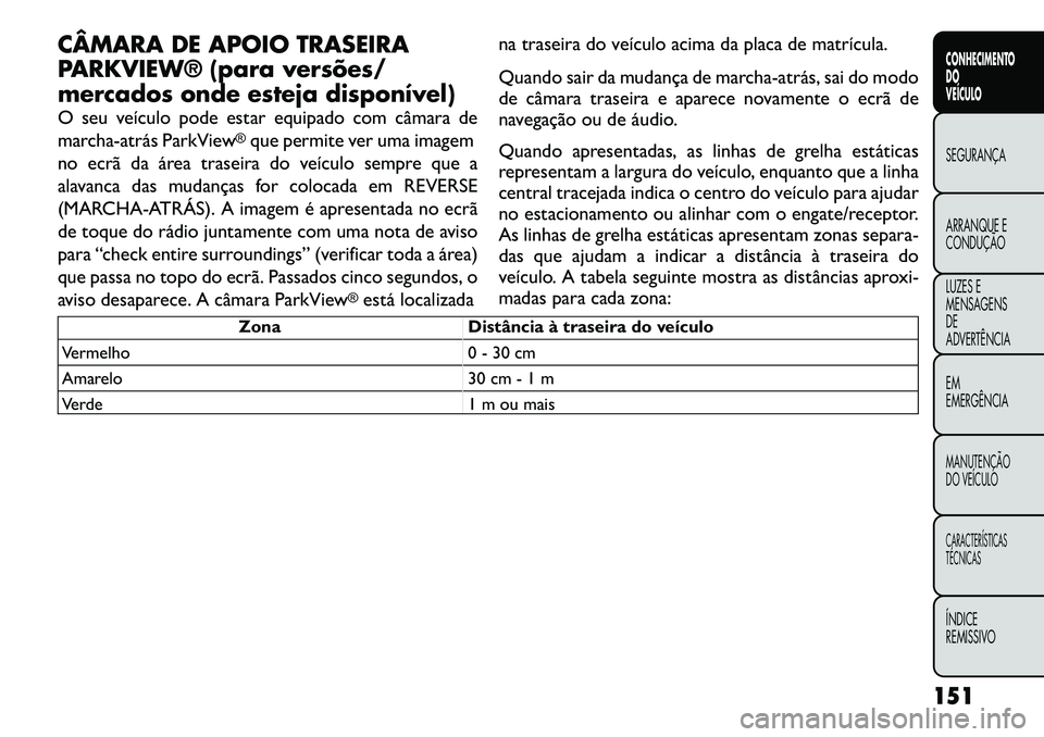 FIAT FREEMONT 2012  Manual de Uso e Manutenção (in Portuguese) CÂMARA DE APOIO TRASEIRA 
PARKVIEW® (para versões/
mercados onde esteja disponível) 
O seu veículo pode estar equipado com câmara de 
marcha­atrás ParkView
®que permite ver uma imagem
no ecr