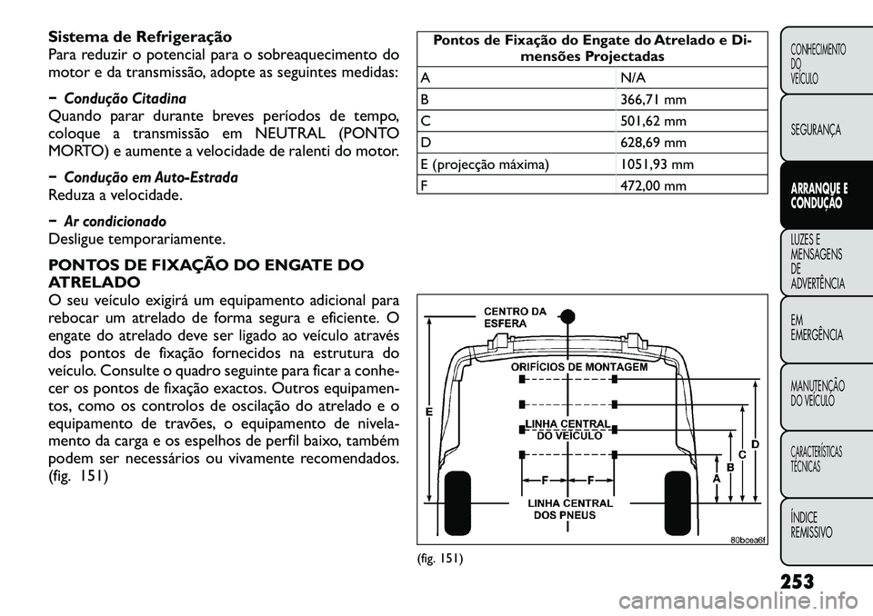 FIAT FREEMONT 2012  Manual de Uso e Manutenção (in Portuguese) Sistema de Refrigeração 
Para reduzir o potencial para o sobreaquecimento do
motor e da transmissão, adopte as seguintes medidas:� Condução CitadinaQuando parar durante breves períodos de tempo,