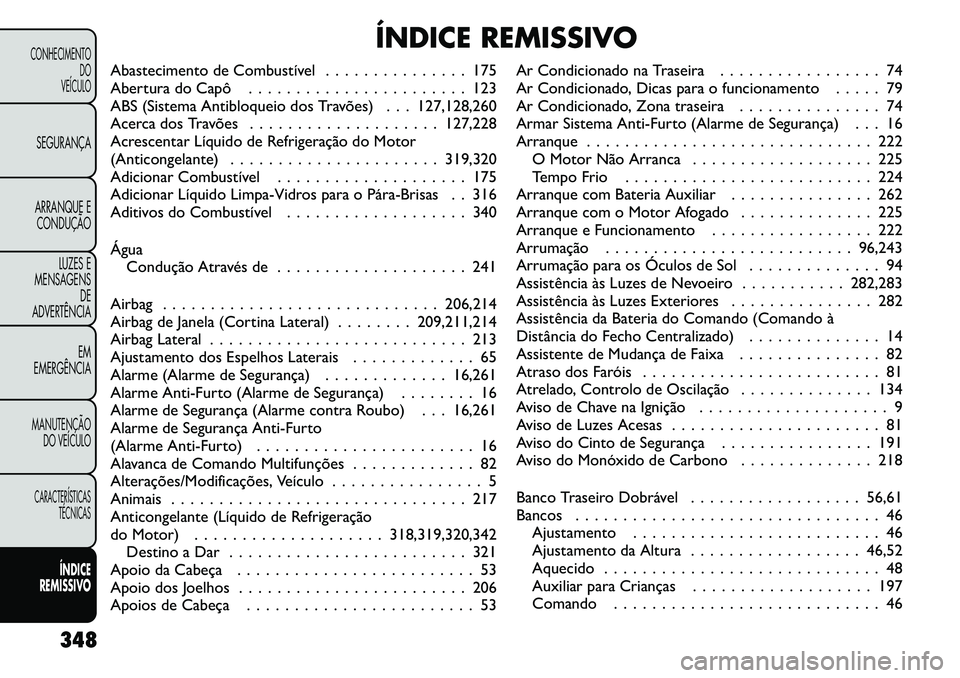 FIAT FREEMONT 2012 Manual de Uso e Manutenção (in Portuguese) ÍNDICE REMISSIVO
Abastecimento de Combustível . . . . . . . . . . . . . . . 175
Abertura do Capô . . . . . . . . . . . . . . . . . . . . . . . 123
ABS (Sistema Antibloqueio dos Travões) . . . 127 FIAT FREEMONT 2012 Manual de Uso e Manutenção (in Portuguese) ÍNDICE REMISSIVO
Abastecimento de Combustível . . . . . . . . . . . . . . . 175
Abertura do Capô . . . . . . . . . . . . . . . . . . . . . . . 123
ABS (Sistema Antibloqueio dos Travões) . . . 127
