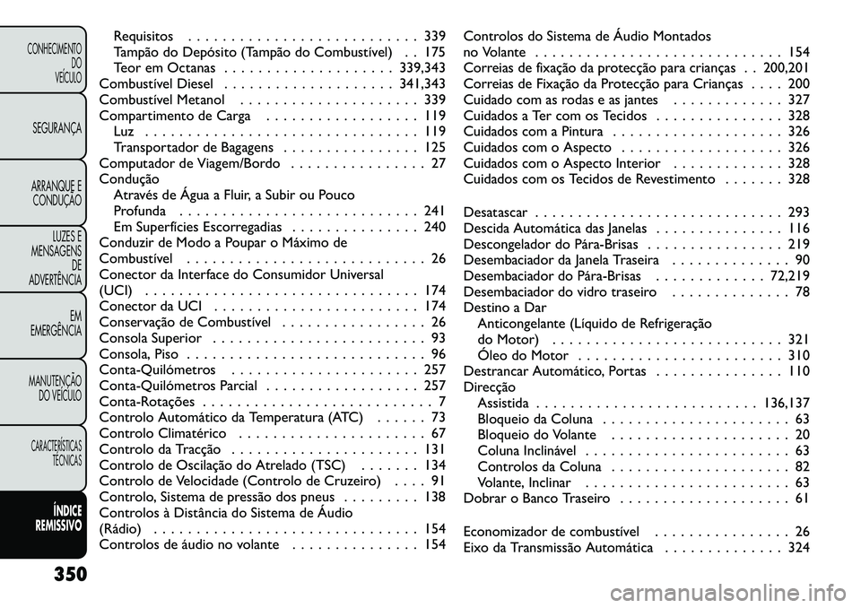 FIAT FREEMONT 2012 Manual de Uso e Manutenção (in Portuguese) Requisitos . . . . . . . . . . . . . . . . . . . . . . . . . . . 339
Tampão do Depósito (Tampão do Combustível) . . 175
Teor em Octanas . . . . . . . . . . . . . . . . . . . . 339,343
Combustíve FIAT FREEMONT 2012 Manual de Uso e Manutenção (in Portuguese) Requisitos . . . . . . . . . . . . . . . . . . . . . . . . . . . 339
Tampão do Depósito (Tampão do Combustível) . . 175
Teor em Octanas . . . . . . . . . . . . . . . . . . . . 339,343
Combustíve