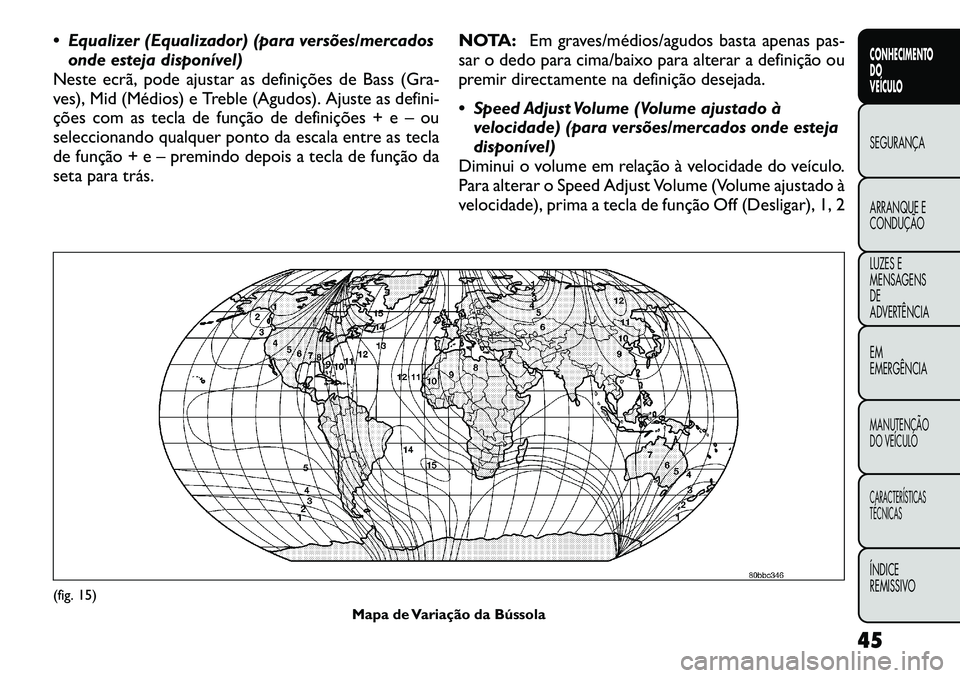 FIAT FREEMONT 2012 Manual de Uso e Manutenção (in Portuguese) Equalizer (Equalizador) (para versões/mercadosonde esteja disponível)
Neste ecrã, pode ajustar as definições de Bass (Gra-
ves), Mid (Médios) e Treble (Agudos). Ajuste as defini-
ções com a FIAT FREEMONT 2012 Manual de Uso e Manutenção (in Portuguese) Equalizer (Equalizador) (para versões/mercadosonde esteja disponível)
Neste ecrã, pode ajustar as definições de Bass (Gra-
ves), Mid (Médios) e Treble (Agudos). Ajuste as defini-
ções com a