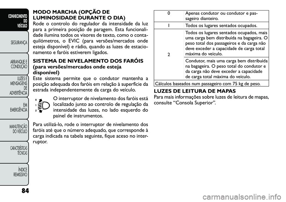 FIAT FREEMONT 2012 Manual de Uso e Manutenção (in Portuguese) MODO MARCHA (OPÇÃO DE
LUMINOSIDADE DURANTE O DIA)
Rode o controlo do regulador da intensidade da luz
para a primeira posição de paragem. Esta funcionali-
dade ilumina todos os visores de texto, c FIAT FREEMONT 2012 Manual de Uso e Manutenção (in Portuguese) MODO MARCHA (OPÇÃO DE
LUMINOSIDADE DURANTE O DIA)
Rode o controlo do regulador da intensidade da luz
para a primeira posição de paragem. Esta funcionali-
dade ilumina todos os visores de texto, c