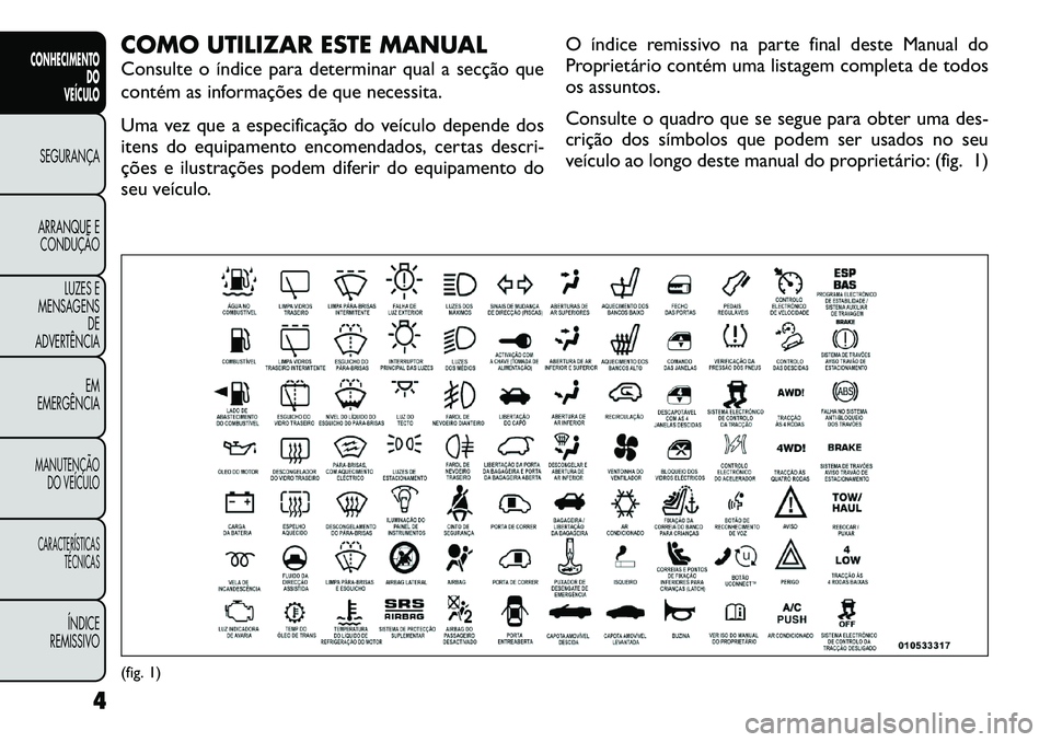 FIAT FREEMONT 2012 Manual de Uso e Manutenção (in Portuguese) COMO UTILIZAR ESTE MANUAL
Consulte o índice para determinar qual a secção que
contém as informações de que necessita.
Uma vez que a especificação do veículo depende dos
itens do equipamen FIAT FREEMONT 2012 Manual de Uso e Manutenção (in Portuguese) COMO UTILIZAR ESTE MANUAL
Consulte o índice para determinar qual a secção que
contém as informações de que necessita.
Uma vez que a especificação do veículo depende dos
itens do equipamen