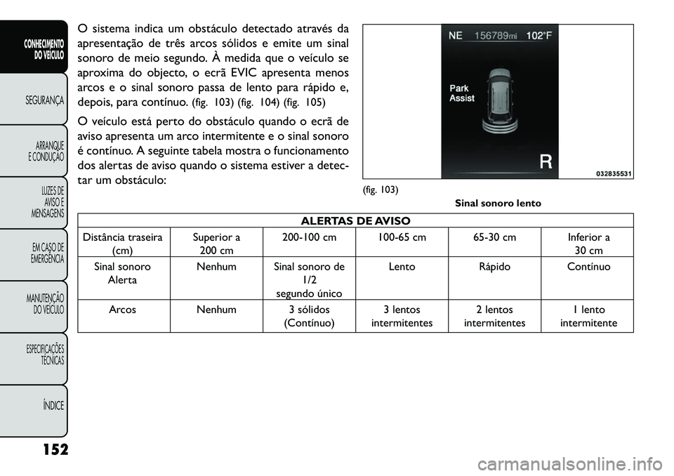 FIAT FREEMONT 2013 Manual de Uso e Manutenção (in Portuguese) O sistema indica um obstáculo detectado através da
apresentação de três arcos sólidos e emite um sinal
sonoro de meio segundo. À medida que o veículo se
aproxima do objecto, o ecrã EVIC apres FIAT FREEMONT 2013 Manual de Uso e Manutenção (in Portuguese) O sistema indica um obstáculo detectado através da
apresentação de três arcos sólidos e emite um sinal
sonoro de meio segundo. À medida que o veículo se
aproxima do objecto, o ecrã EVIC apres