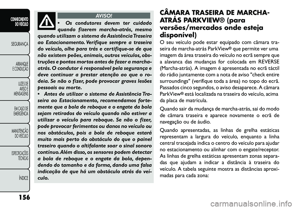 FIAT FREEMONT 2013 Manual de Uso e Manutenção (in Portuguese) AVISO!
Os
condutores devem ter cuidado
quando fizerem marcha-atrás, mesmo
quando utilizam o sistema de Assistência Traseira
ao Estacionamento. Verifique sempre a traseira
do veículo, olhe para tr FIAT FREEMONT 2013 Manual de Uso e Manutenção (in Portuguese) AVISO!
Os
condutores devem ter cuidado
quando fizerem marcha-atrás, mesmo
quando utilizam o sistema de Assistência Traseira
ao Estacionamento. Verifique sempre a traseira
do veículo, olhe para tr