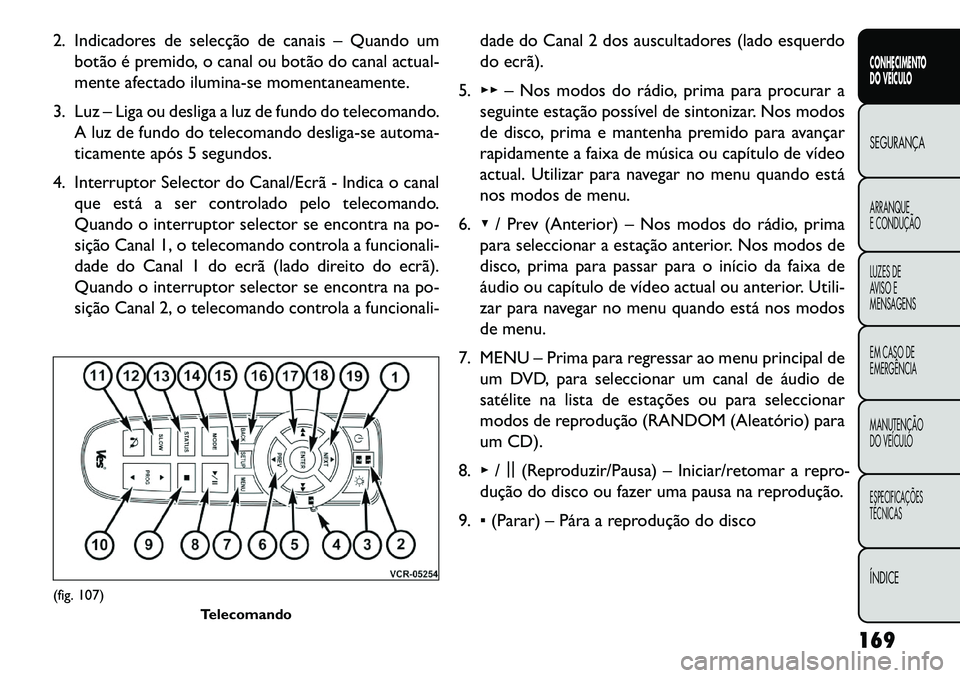 FIAT FREEMONT 2013 Manual de Uso e Manutenção (in Portuguese) 2. Indicadores de selecção de canais – Quando umbotão é premido, o canal ou botão do canal actual-
mente afectado ilumina-se momentaneamente.
3. Luz – Liga ou desliga a luz de fundo do teleco FIAT FREEMONT 2013 Manual de Uso e Manutenção (in Portuguese) 2. Indicadores de selecção de canais – Quando umbotão é premido, o canal ou botão do canal actual-
mente afectado ilumina-se momentaneamente.
3. Luz – Liga ou desliga a luz de fundo do teleco