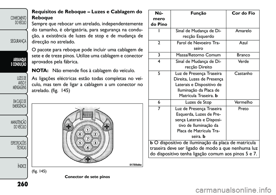 FIAT FREEMONT 2013 Manual de Uso e Manutenção (in Portuguese) Requisitos de Reboque – Luzes e Cablagem do
Reboque
Sempre que rebocar um atrelado, independentemente
do tamanho, é obrigatória, para segurança na condu-
ção, a existência de luzes de stop e d FIAT FREEMONT 2013 Manual de Uso e Manutenção (in Portuguese) Requisitos de Reboque – Luzes e Cablagem do
Reboque
Sempre que rebocar um atrelado, independentemente
do tamanho, é obrigatória, para segurança na condu-
ção, a existência de luzes de stop e d
