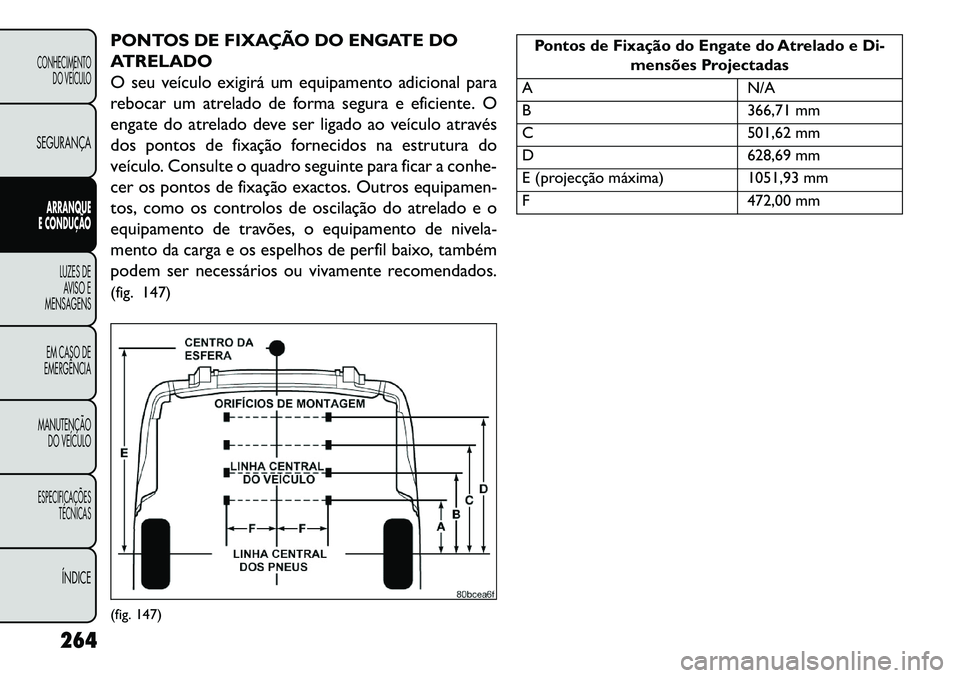 FIAT FREEMONT 2013 Manual de Uso e Manutenção (in Portuguese) PONTOS DE FIXAÇÃO DO ENGATE DO
ATRELADO
O seu veículo exigirá um equipamento adicional para
rebocar um atrelado de forma segura e eficiente. O
engate do atrelado deve ser ligado ao veículo atrav FIAT FREEMONT 2013 Manual de Uso e Manutenção (in Portuguese) PONTOS DE FIXAÇÃO DO ENGATE DO
ATRELADO
O seu veículo exigirá um equipamento adicional para
rebocar um atrelado de forma segura e eficiente. O
engate do atrelado deve ser ligado ao veículo atrav