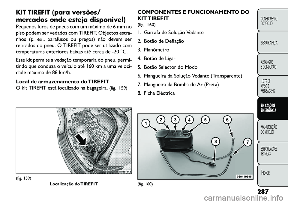 FIAT FREEMONT 2013 Manual de Uso e Manutenção (in Portuguese) KIT TIREFIT (para versões/
mercados onde esteja disponível)
Pequenos furos de pneus com um máximo de 6 mm no
piso podem ser vedados com TIREFIT. Objectos estra-
nhos (p. ex., parafusos ou pregos) n FIAT FREEMONT 2013 Manual de Uso e Manutenção (in Portuguese) KIT TIREFIT (para versões/
mercados onde esteja disponível)
Pequenos furos de pneus com um máximo de 6 mm no
piso podem ser vedados com TIREFIT. Objectos estra-
nhos (p. ex., parafusos ou pregos) n