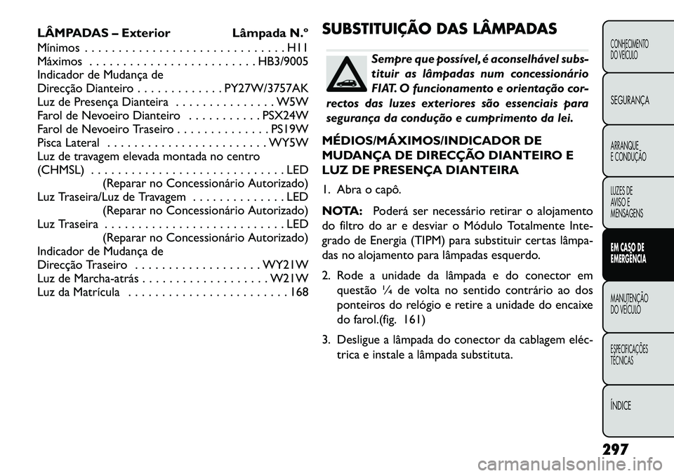 FIAT FREEMONT 2013 Manual de Uso e Manutenção (in Portuguese) LÂMPADAS – Exterior Lâmpada N.º
Mínimos . . . . . . . . . . . . . . . . . . . . . . . . . . . . . . H11
Máximos . . . . . . . . . . . . . . . . . . . . . . . . . HB3/9005
Indicador de Mudança FIAT FREEMONT 2013 Manual de Uso e Manutenção (in Portuguese) LÂMPADAS – Exterior Lâmpada N.º
Mínimos . . . . . . . . . . . . . . . . . . . . . . . . . . . . . . H11
Máximos . . . . . . . . . . . . . . . . . . . . . . . . . HB3/9005
Indicador de Mudança
