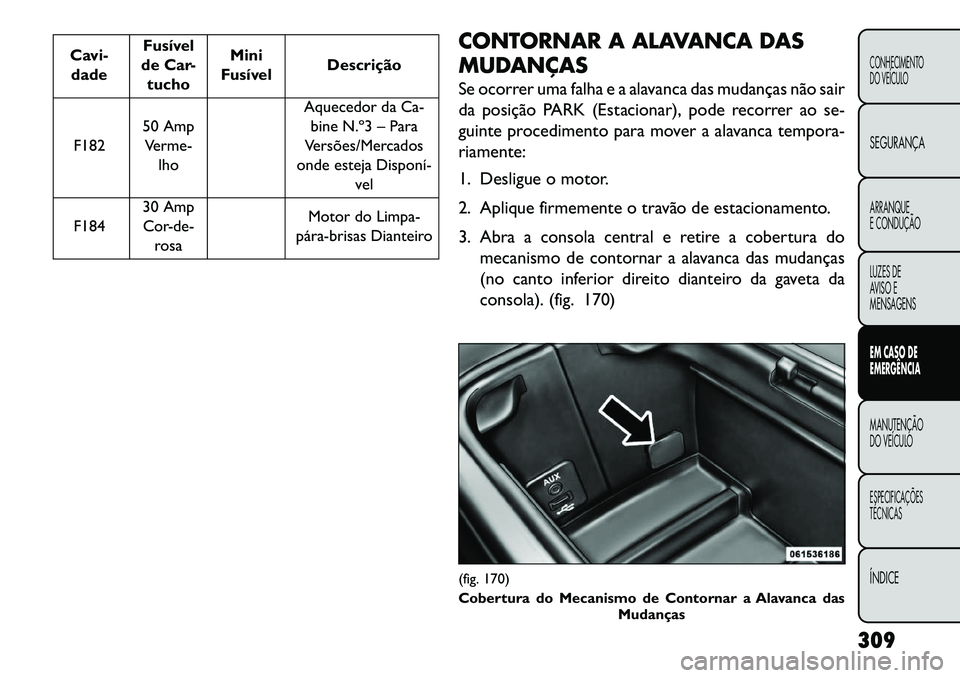 FIAT FREEMONT 2013 Manual de Uso e Manutenção (in Portuguese) Cavi-dade Fusível
de Car- tucho Mini
Fusível Descrição
F182 50 Amp
Verme- lho Aquecedor da Ca-
bine N.º3 – Para
Versões/Mercados
onde esteja Disponí vel
F184 30 Amp
Cor-de-
rosa Motor do Li FIAT FREEMONT 2013 Manual de Uso e Manutenção (in Portuguese) Cavi-dade Fusível
de Car- tucho Mini
Fusível Descrição
F182 50 Amp
Verme- lho Aquecedor da Ca-
bine N.º3 – Para
Versões/Mercados
onde esteja Disponí vel
F184 30 Amp
Cor-de-
rosa Motor do Li