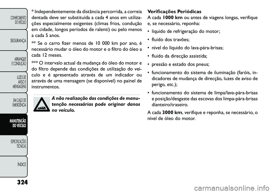 FIAT FREEMONT 2013 Manual de Uso e Manutenção (in Portuguese) * Independentemente da distância percorrida, a correia
dentada deve ser substituída a cada 4 anos em utiliza-
ções especialmente exigentes (climas frios, condução
em cidade, longos períodos de FIAT FREEMONT 2013 Manual de Uso e Manutenção (in Portuguese) * Independentemente da distância percorrida, a correia
dentada deve ser substituída a cada 4 anos em utiliza-
ções especialmente exigentes (climas frios, condução
em cidade, longos períodos de
