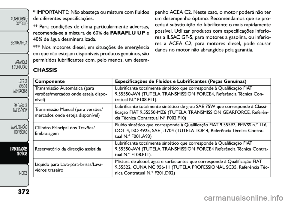 FIAT FREEMONT 2013  Manual de Uso e Manutenção (in Portuguese) * IMPORTANTE: Não abasteça ou misture com fluidos
de diferentes especificações.
** Para condições de clima particularmente adversas,
recomenda-se a mistura de 60% dePARAFLU UPe
40% de água desm