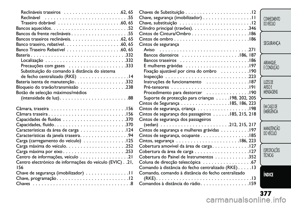 FIAT FREEMONT 2013  Manual de Uso e Manutenção (in Portuguese) Reclináveis traseiros . . . . . . . . . . . . . . . . . . . .62, 65
Reclinável . . . . . . . . . . . . . . . . . . . . . . . . . . . . .55
Traseiro dobrável . . . . . . . . . . . . . . . . . . . . 