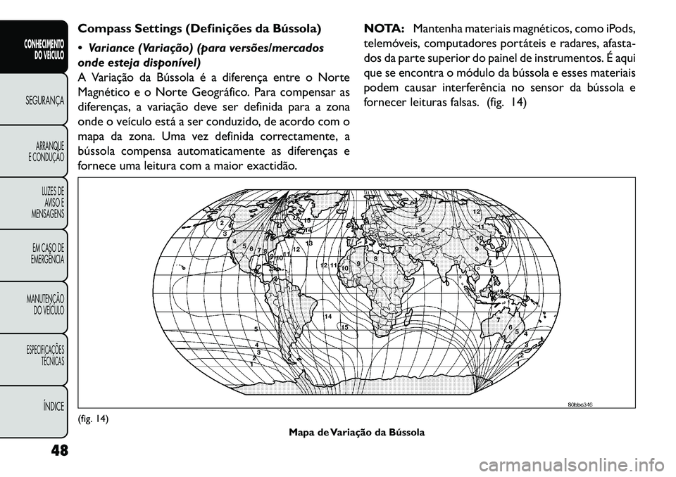 FIAT FREEMONT 2013 Manual de Uso e Manutenção (in Portuguese) Compass Settings (Definições da Bússola)
Variance (Variação) (para versões/mercados
onde esteja disponível)
A Variação da Bússola é a diferença entre o Norte
Magnético e o Norte Geográ FIAT FREEMONT 2013 Manual de Uso e Manutenção (in Portuguese) Compass Settings (Definições da Bússola)
Variance (Variação) (para versões/mercados
onde esteja disponível)
A Variação da Bússola é a diferença entre o Norte
Magnético e o Norte Geográ