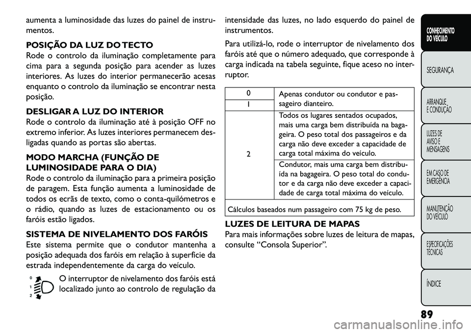 FIAT FREEMONT 2013 Manual de Uso e Manutenção (in Portuguese) aumenta a luminosidade das luzes do painel de instru-
mentos.
POSIÇÃO DA LUZ DO TECTO
Rode o controlo da iluminação completamente para
cima para a segunda posição para acender as luzes
interiore FIAT FREEMONT 2013 Manual de Uso e Manutenção (in Portuguese) aumenta a luminosidade das luzes do painel de instru-
mentos.
POSIÇÃO DA LUZ DO TECTO
Rode o controlo da iluminação completamente para
cima para a segunda posição para acender as luzes
interiore