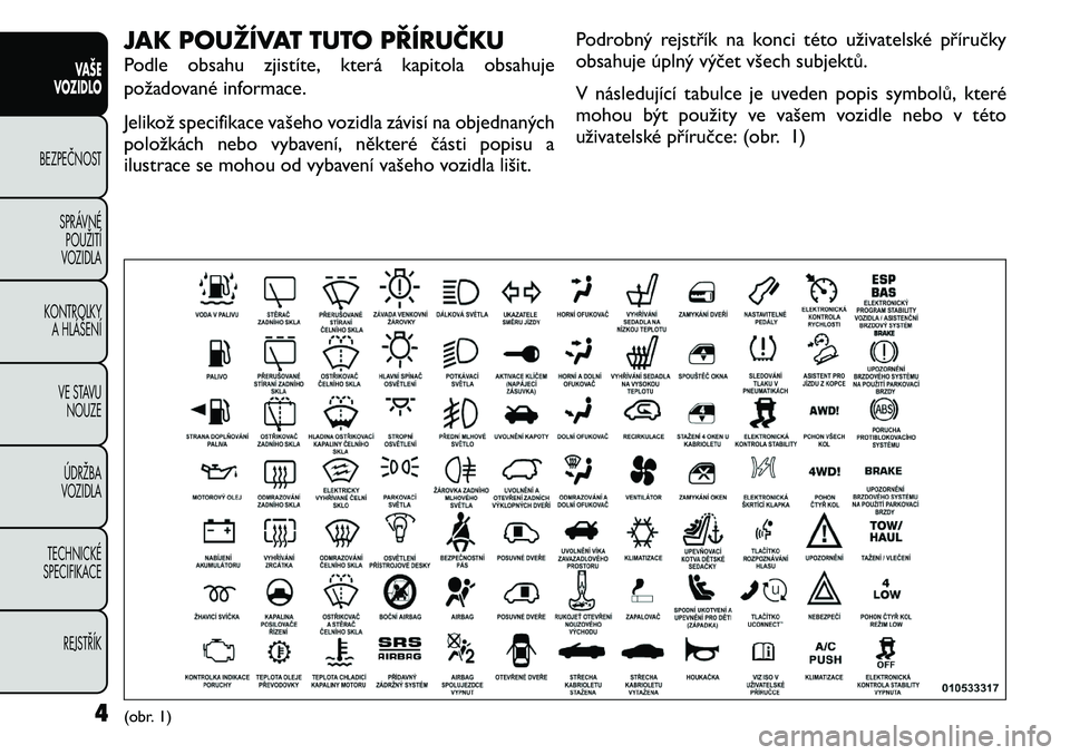 FIAT FREEMONT 2011 Návod k použití a údržbě (in Czech) JAK POUŽÍVAT TUTO PŘÍRUČKU
Podle obsahu zjistíte, která kapitola obsahuje
požadované informace.
Jelikož specifikace vašeho vozidla závisí na objednaných
položkách nebo vybavení, n FIAT FREEMONT 2011 Návod k použití a údržbě (in Czech) JAK POUŽÍVAT TUTO PŘÍRUČKU
Podle obsahu zjistíte, která kapitola obsahuje
požadované informace.
Jelikož specifikace vašeho vozidla závisí na objednaných
položkách nebo vybavení, n