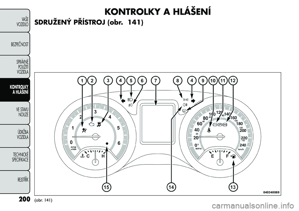 FIAT FREEMONT 2011 Návod k použití a údržbě (in Czech) KONTROLKY A HLÁŠENÍ
SDRUŽENÝ PŘÍSTROJ (obr. 141)
(obr. 141)
200
VAŠE
VOZIDLO
BEZPEČNOST SPRÁVNÉPOUŽITÍ
VOZIDLA
KONTROLKY A HLÁŠENÍ
VE STAVUNOUZE
ÚDRŽBA
VOZIDLA
TECHNICKÉ
SPECIFIKACE FIAT FREEMONT 2011 Návod k použití a údržbě (in Czech) KONTROLKY A HLÁŠENÍ
SDRUŽENÝ PŘÍSTROJ (obr. 141)
(obr. 141)
200
VAŠE
VOZIDLO
BEZPEČNOST SPRÁVNÉPOUŽITÍ
VOZIDLA
KONTROLKY A HLÁŠENÍ
VE STAVUNOUZE
ÚDRŽBA
VOZIDLA
TECHNICKÉ
SPECIFIKACE