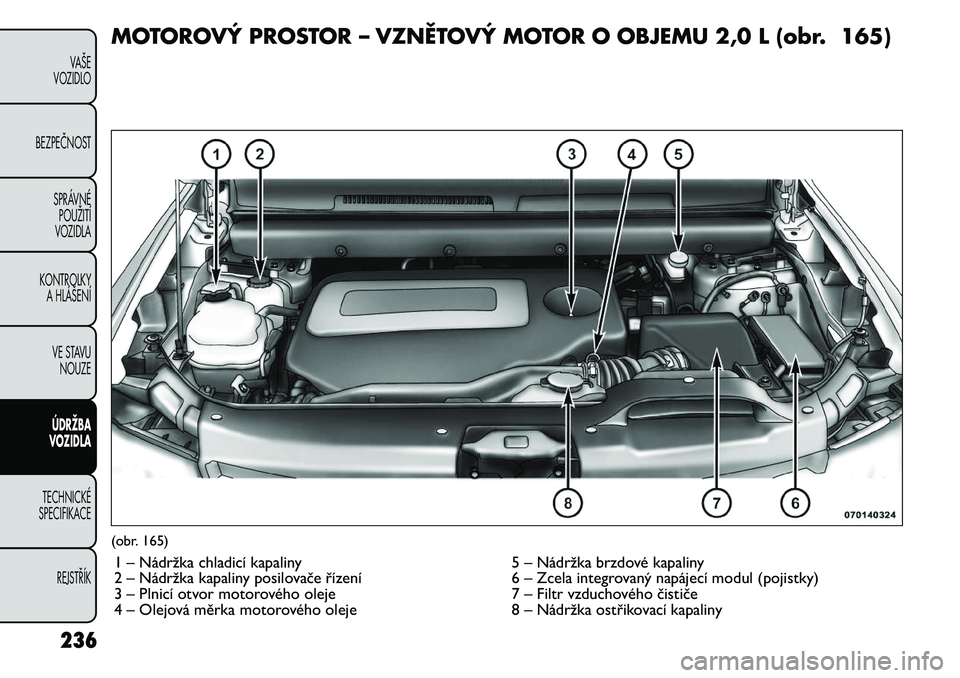 FIAT FREEMONT 2011 Návod k použití a údržbě (in Czech) MOTOROVÝ PROSTOR – VZNĚTOVÝ MOTOR O OBJEMU 2,0 L (obr. 165)(obr. 165)1 – Nádržka chladicí kapaliny 5 – Nádržka brzdové kapaliny
2 – Nádržka kapaliny posilovače řízení 6 – Zce FIAT FREEMONT 2011 Návod k použití a údržbě (in Czech) MOTOROVÝ PROSTOR – VZNĚTOVÝ MOTOR O OBJEMU 2,0 L (obr. 165)(obr. 165)1 – Nádržka chladicí kapaliny 5 – Nádržka brzdové kapaliny
2 – Nádržka kapaliny posilovače řízení 6 – Zce