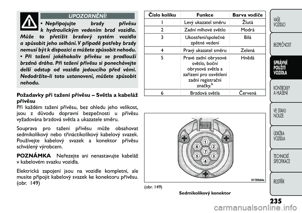 FIAT FREEMONT 2012 Návod k použití a údržbě (in Czech) UPOZORNĚNÍ!
• Nepřipojujte brzdy přívěsu
k hydraulickým vedením brzd vozidla.
Může to přetížit brzdový systém vozidla
a způsobit jeho selhání. V případě potřeby brzdy
nemusí FIAT FREEMONT 2012 Návod k použití a údržbě (in Czech) UPOZORNĚNÍ!
• Nepřipojujte brzdy přívěsu
k hydraulickým vedením brzd vozidla.
Může to přetížit brzdový systém vozidla
a způsobit jeho selhání. V případě potřeby brzdy
nemusí