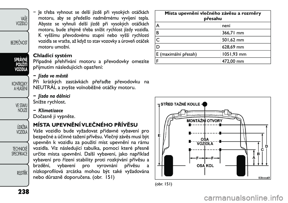 FIAT FREEMONT 2012  Návod k použití a údržbě (in Czech) − Je třeba vyhnout se delší jízdě při vysokých otáčkáchmotoru, aby se předešlo nadměrnému vyvíjení tepla. 
Abyste se vyhnuli delší jízdě při vysokých otáčkách
motoru, bude z