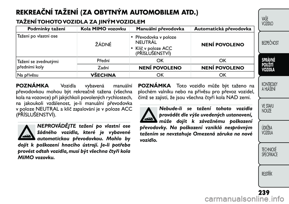 FIAT FREEMONT 2012 Návod k použití a údržbě (in Czech) REKREAČNÍ TAŽENÍ (ZA OBYTNÝM AUTOMOBILEM ATD.)
TAŽENÍ TOHOTO VOZIDLA ZA JINÝM VOZIDLEM
Podmínky tažení Kola MIMO vozovku Manuální převodovka Automatická převodovka
Tažení po vlastn FIAT FREEMONT 2012 Návod k použití a údržbě (in Czech) REKREAČNÍ TAŽENÍ (ZA OBYTNÝM AUTOMOBILEM ATD.)
TAŽENÍ TOHOTO VOZIDLA ZA JINÝM VOZIDLEM
Podmínky tažení Kola MIMO vozovku Manuální převodovka Automatická převodovka
Tažení po vlastn