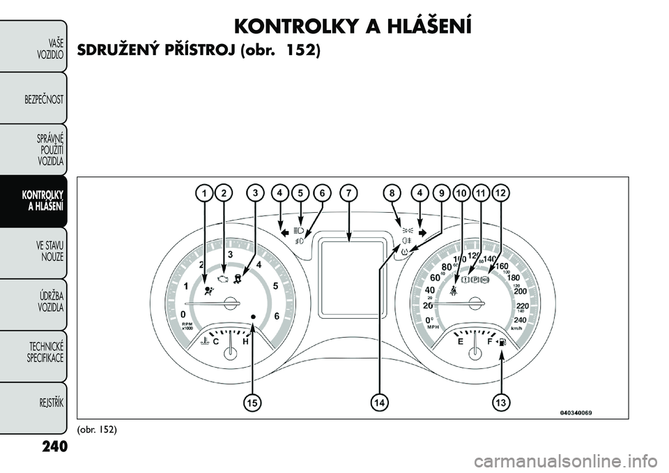 FIAT FREEMONT 2012 Návod k použití a údržbě (in Czech) KONTROLKY A HLÁŠENÍ
SDRUŽENÝ PŘÍSTROJ (obr. 152)
(obr. 152)
240
VAŠE
VOZIDLO
BEZPEČNOST SPRÁVNÉPOUŽITÍ
VOZIDLA
KONTROLKY A HLÁŠENÍ
VE STAVUNOUZE
ÚDRŽBA
VOZIDLA
TECHNICKÉ
SPECIFIKACE FIAT FREEMONT 2012 Návod k použití a údržbě (in Czech) KONTROLKY A HLÁŠENÍ
SDRUŽENÝ PŘÍSTROJ (obr. 152)
(obr. 152)
240
VAŠE
VOZIDLO
BEZPEČNOST SPRÁVNÉPOUŽITÍ
VOZIDLA
KONTROLKY A HLÁŠENÍ
VE STAVUNOUZE
ÚDRŽBA
VOZIDLA
TECHNICKÉ
SPECIFIKACE