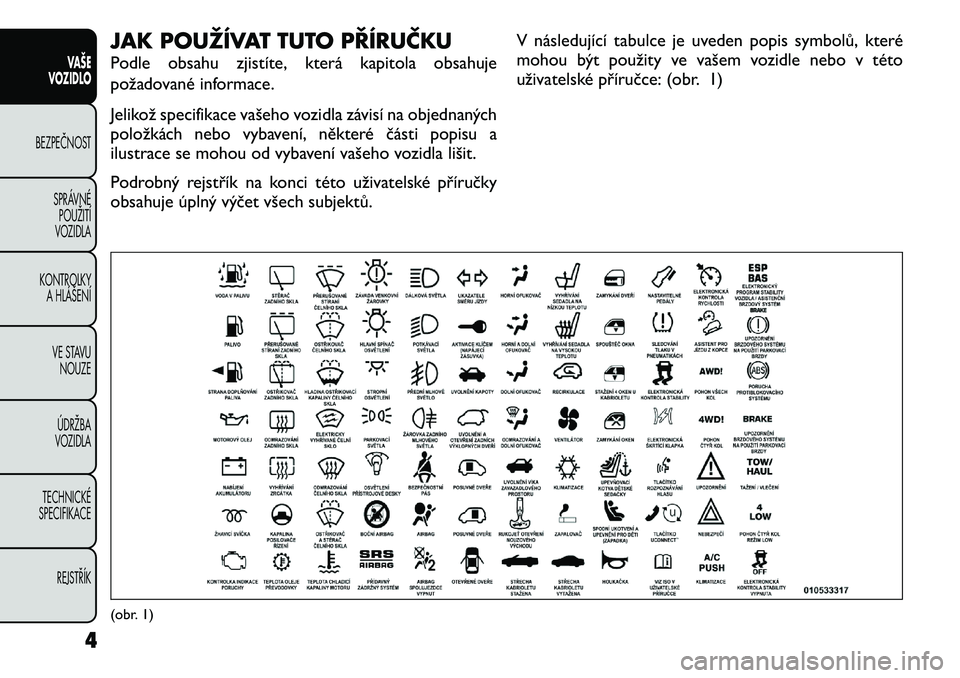 FIAT FREEMONT 2012 Návod k použití a údržbě (in Czech) JAK POUŽÍVAT TUTO PŘÍRUČKU
Podle obsahu zjistíte, která kapitola obsahuje
požadované informace.
Jelikož specifikace vašeho vozidla závisí na objednaných
položkách nebo vybavení, n FIAT FREEMONT 2012 Návod k použití a údržbě (in Czech) JAK POUŽÍVAT TUTO PŘÍRUČKU
Podle obsahu zjistíte, která kapitola obsahuje
požadované informace.
Jelikož specifikace vašeho vozidla závisí na objednaných
položkách nebo vybavení, n