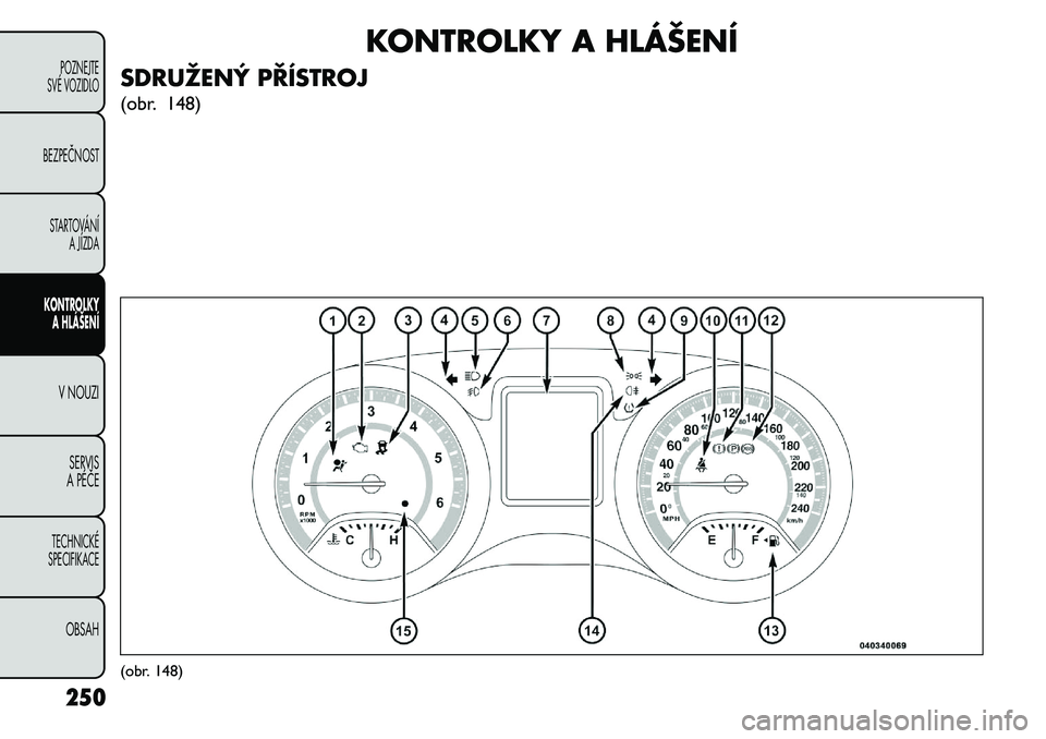 FIAT FREEMONT 2013 Návod k použití a údržbě (in Czech) KONTROLKY A HLÁŠENÍ
SDRUŽENÝ PŘÍSTROJ
(obr. 148)
(obr. 148)
250
POZNEJTE
SVÉ VOZIDLOBEZPEČNOSTSTARTOVÁNÍ A JÍZDAKONTROLKYA HLÁŠENÍV NOUZI
SERVIS
A P\bČETECHNICKÉ
SPECIFIKACEOBSAH FIAT FREEMONT 2013 Návod k použití a údržbě (in Czech) KONTROLKY A HLÁŠENÍ
SDRUŽENÝ PŘÍSTROJ
(obr. 148)
(obr. 148)
250
POZNEJTE
SVÉ VOZIDLOBEZPEČNOSTSTARTOVÁNÍ A JÍZDAKONTROLKYA HLÁŠENÍV NOUZI
SERVIS
A P\bČETECHNICKÉ
SPECIFIKACEOBSAH