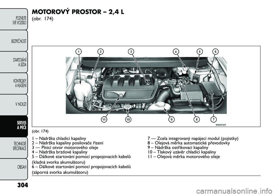 FIAT FREEMONT 2013  Návod k použití a údržbě (in Czech) MOTOROVÝ PROSTOR – 2,4 L
(obr. 174)(obr. 174)1 – Nádržka chladicí kapaliny7 — Zcela integrovaný napájecí modul (pojistky)
2 – Nádržka kapaliny posilovače řízení 8 – Olejová mě