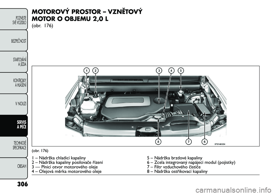 FIAT FREEMONT 2013  Návod k použití a údržbě (in Czech) MOTOROVÝ PROSTOR – VZNĚTOVÝ
MOTOR O OBJEMU 2,0 L
(obr. 176)(obr. 176)1 – Nádržka chladicí kapaliny5 – Nádržka brzdové kapaliny
2 – Nádržka kapaliny posilovače řízení 6 – Zcela
