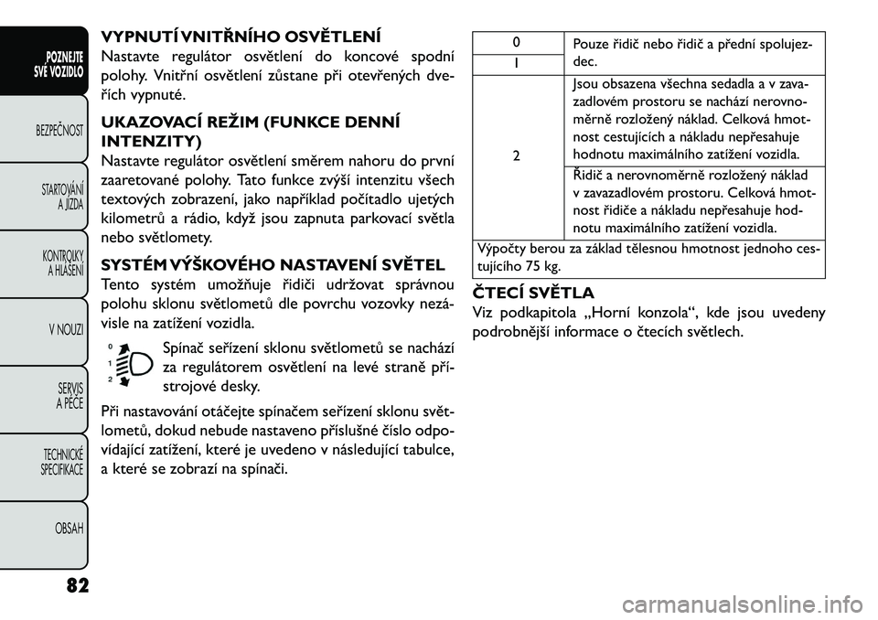 FIAT FREEMONT 2013  Návod k použití a údržbě (in Czech) VYPNUTÍ VNITŘNÍHO OSVĚTLENÍ
Nastavte regulátor osvětlení do koncové spodní
polohy. Vnitřní osvětlení zůstane při otevřených dve-
řích vypnuté.
UKAZOVACÍ REŽIM (FUNKCE DENNÍ
INT