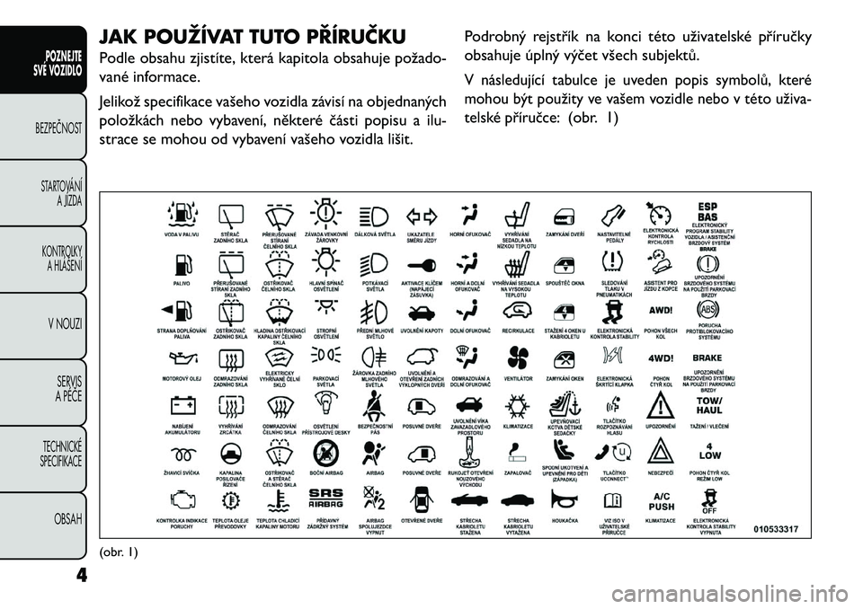 FIAT FREEMONT 2013  Návod k použití a údržbě (in Czech) JAK POUŽÍVAT TUTO PŘÍRUČKU
Podle obsahu zjistíte, která kapitola obsahuje požado-
vané informace.
Jelikož specifikace vašeho vozidla závisí na objednaných
položkách nebo vybavení, ně