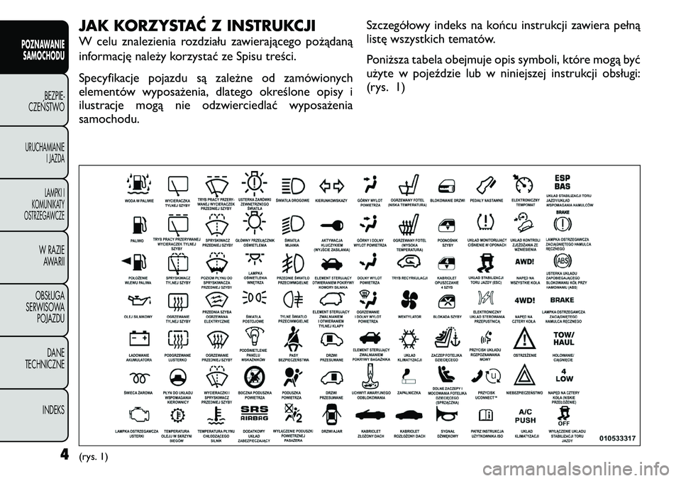 FIAT FREEMONT 2011  Instrukcja obsługi (in Polish) JAK KORZYSTAĆ Z INSTRUKCJI 
W celu znalezienia rozdziału zawierającego pożądaną 
informację należy korzystać ze Spisu treści. 
Specyfikacje pojazdu są zależne od zamówionych 
elementów w