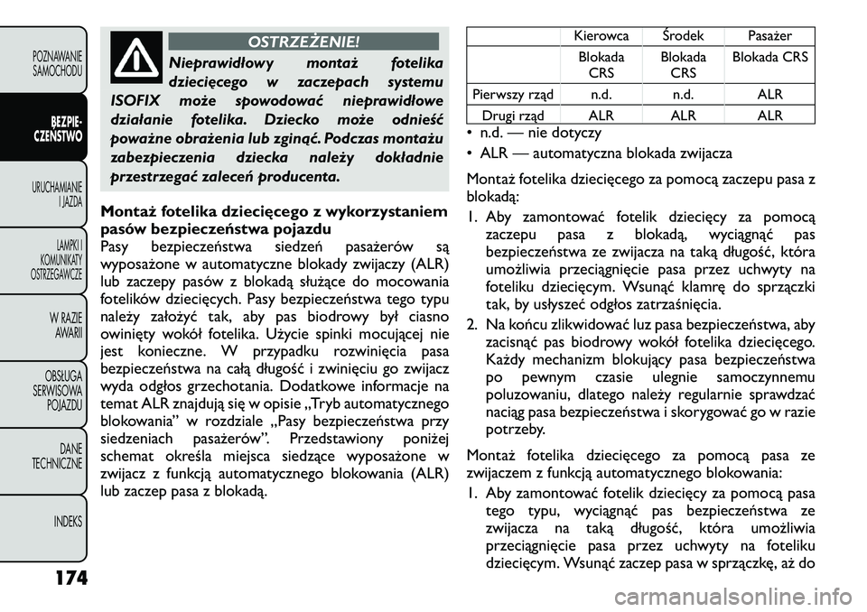 FIAT FREEMONT 2011  Instrukcja obsługi (in Polish) OSTRZEŻENIE!
Nieprawidłowy montaż fotelika 
dziecięcego w zaczepach systemu
ISOFIX może spowodować nieprawidłowe
działanie fotelika. Dziecko może odnieść
poważne obrażenia lub zginąć. P